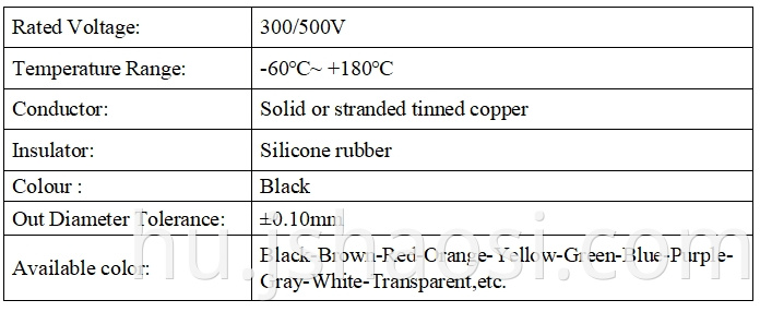 Black Silicone rubber Wire